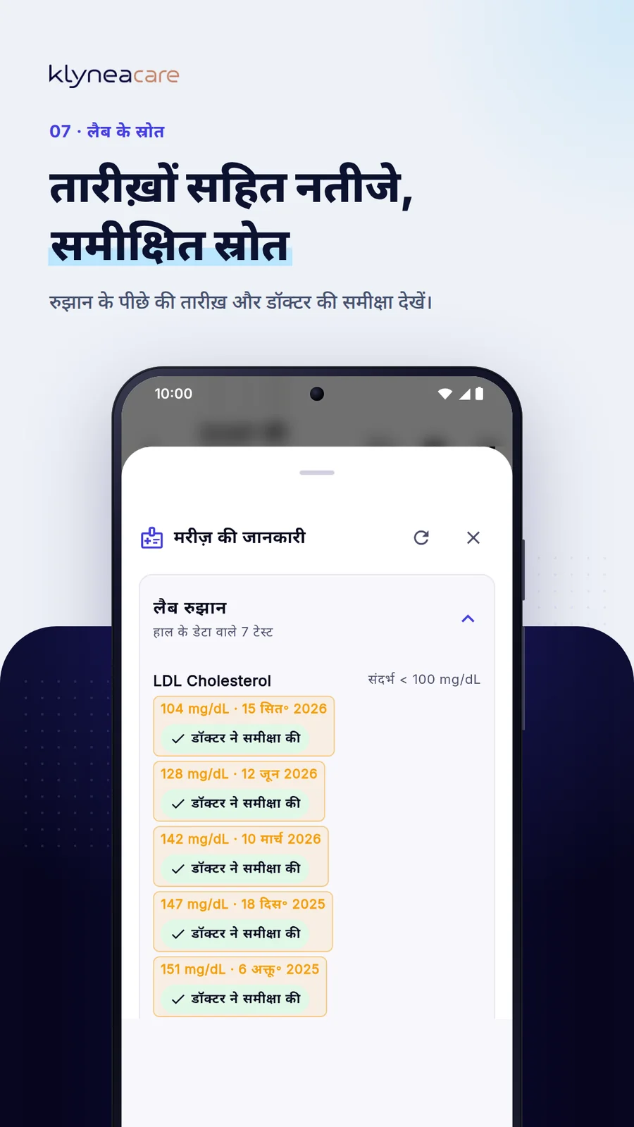 Klynea Care — तारीख़ सहित नतीजे, जाँचे हुए स्रोत